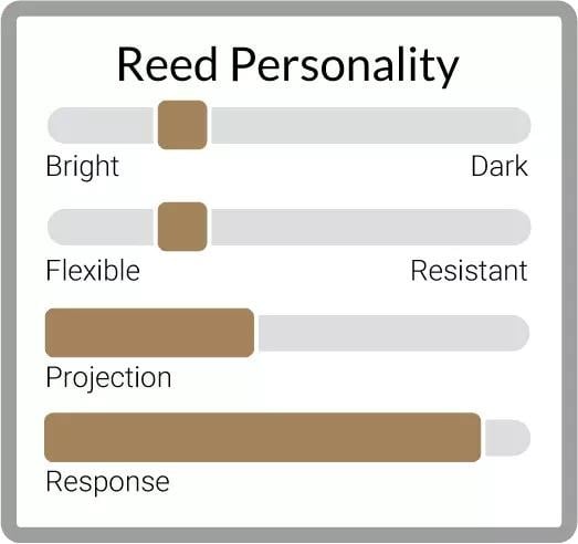 Legere 'Signature ' Tenor Saxophone Reeds