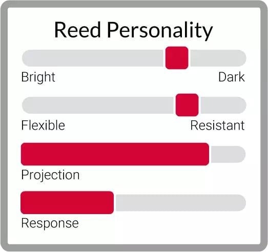 Legere 'Classic' Bari Saxophone Reeds