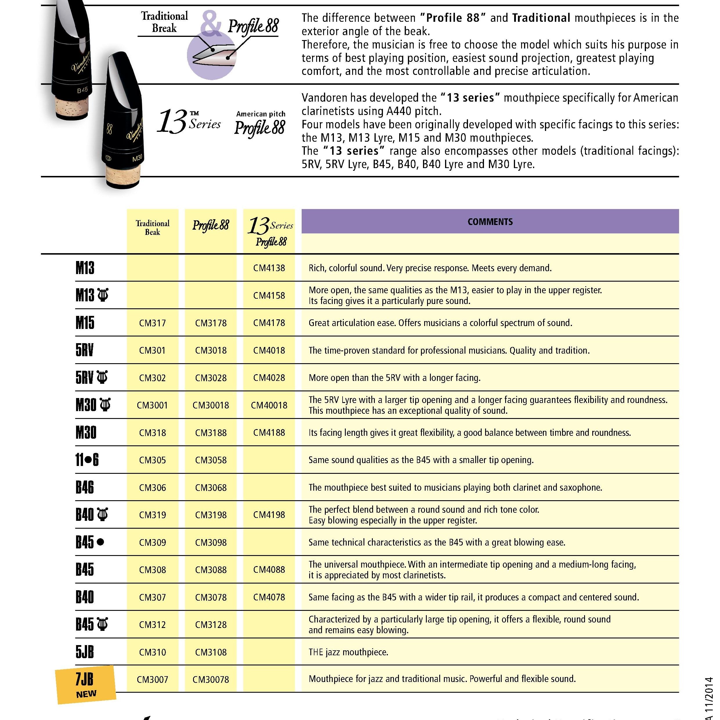 Vandoren B40 Lyre Bb Clarinet Mouthpieces